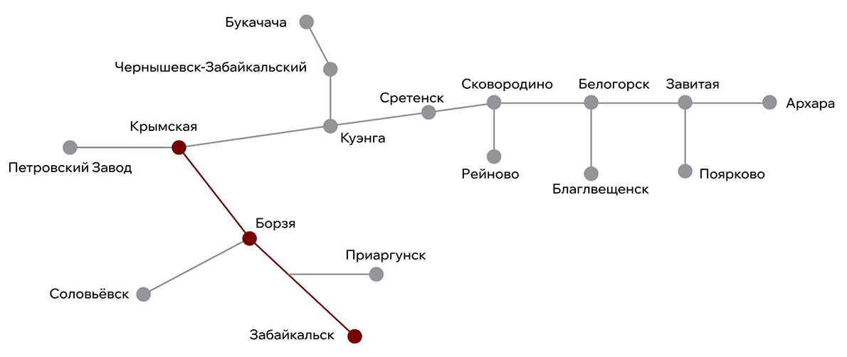 Забайкальская